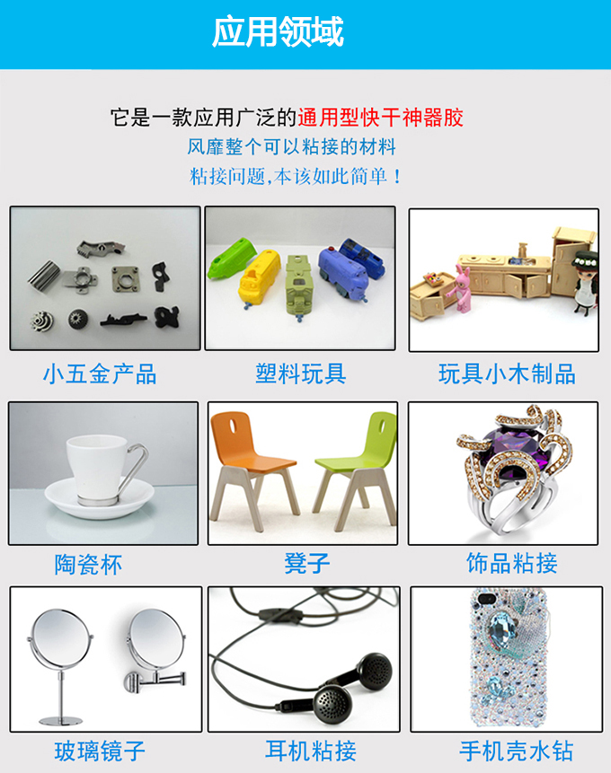 特殊應用快干膠UV封裝應用領域